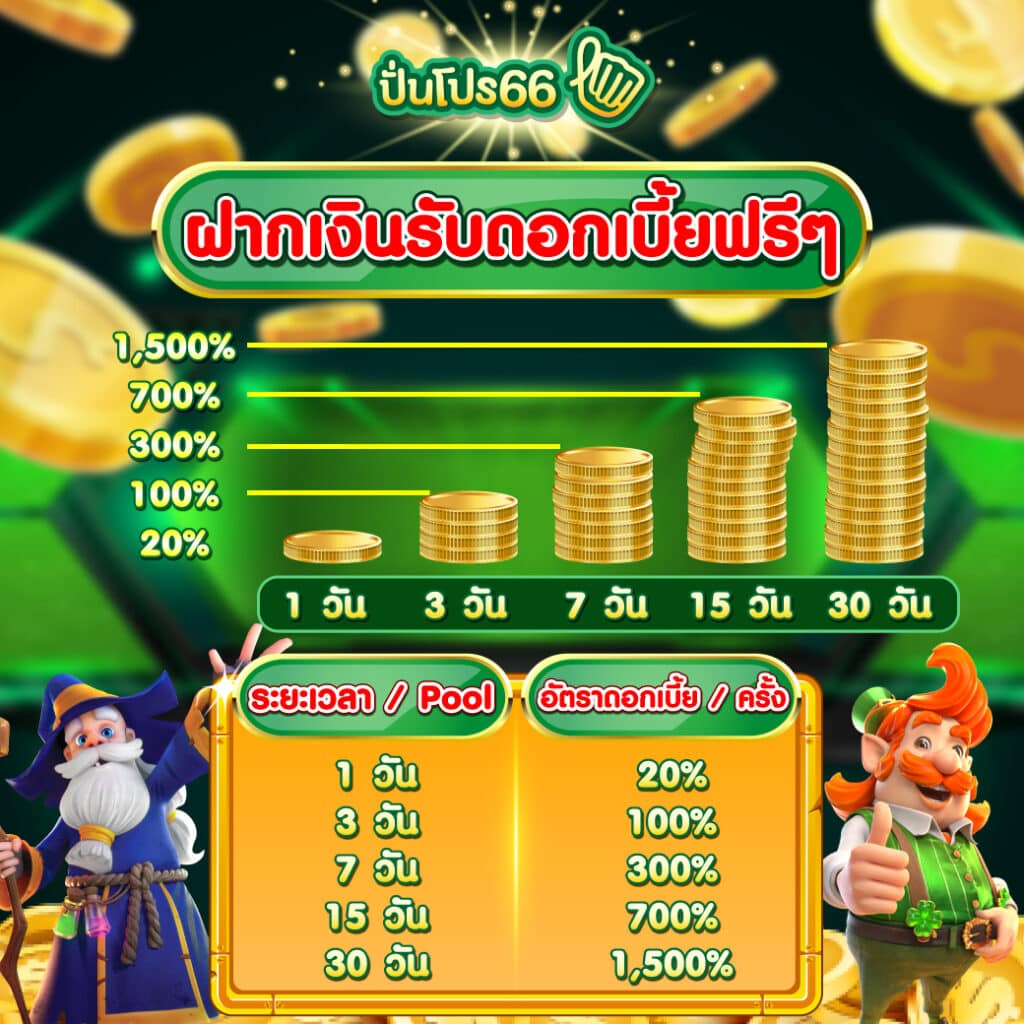 punpro66 เครดิตฟรี แจกทุกวัน